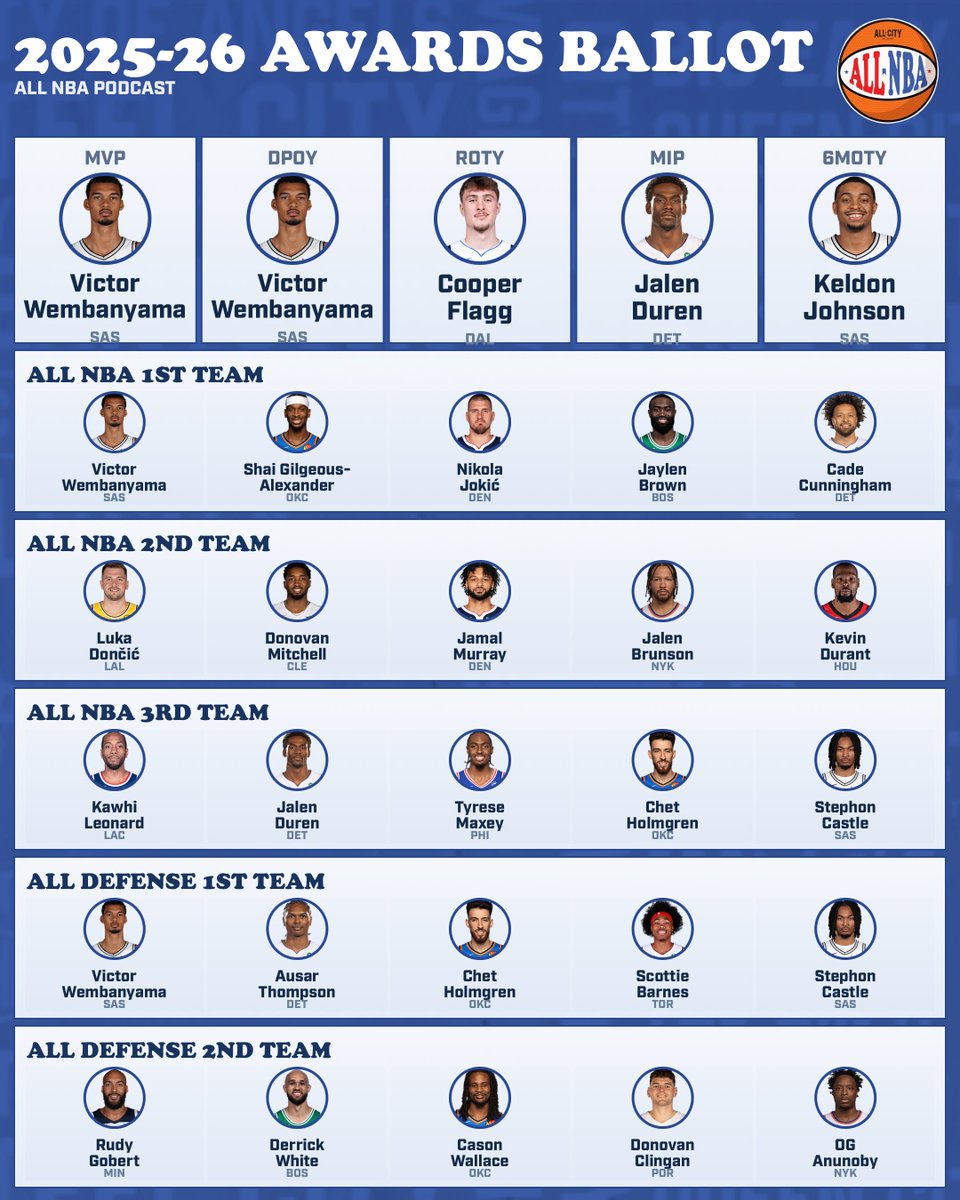 SpursMuse tweet media