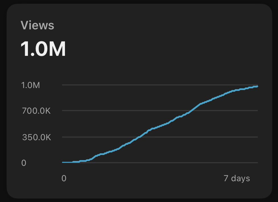 Crisendo tweet media