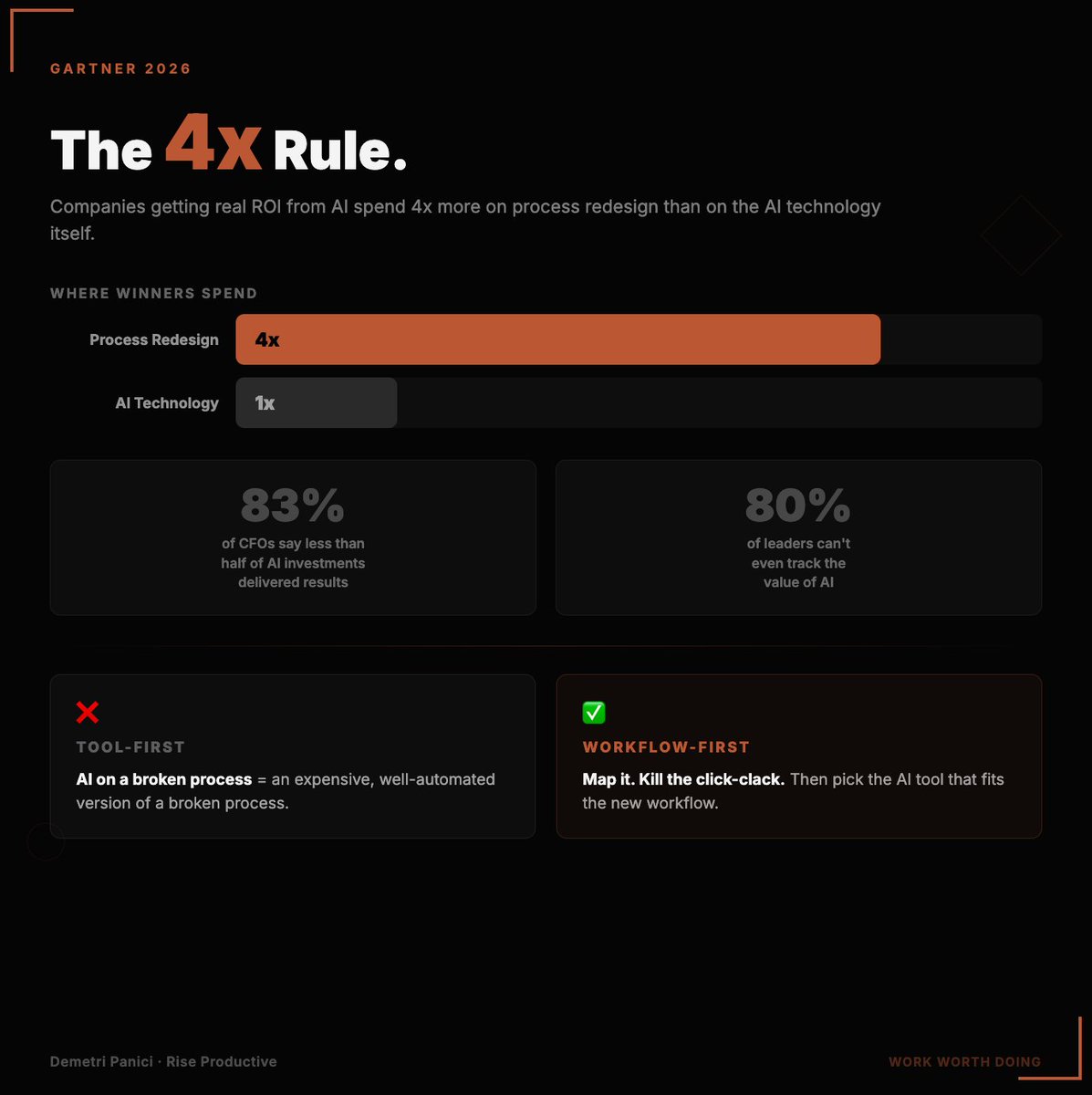 Demetri Panici tweet media