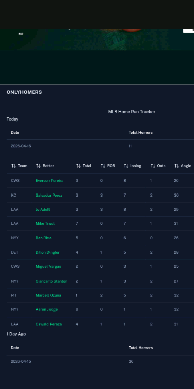 Shawn Eric Alford Jr. tweet media