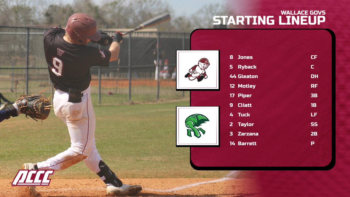 Wallace-Dothan Athletics tweet media