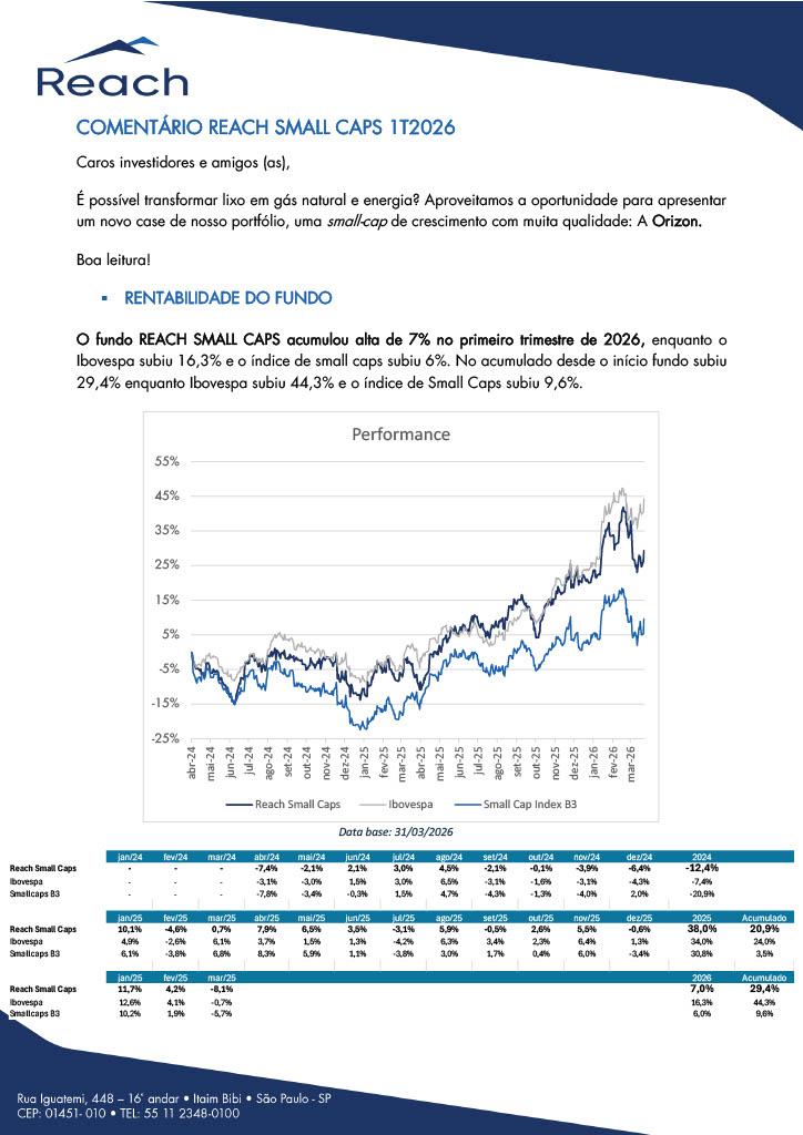 Mauricio Rahmani, CFA tweet media