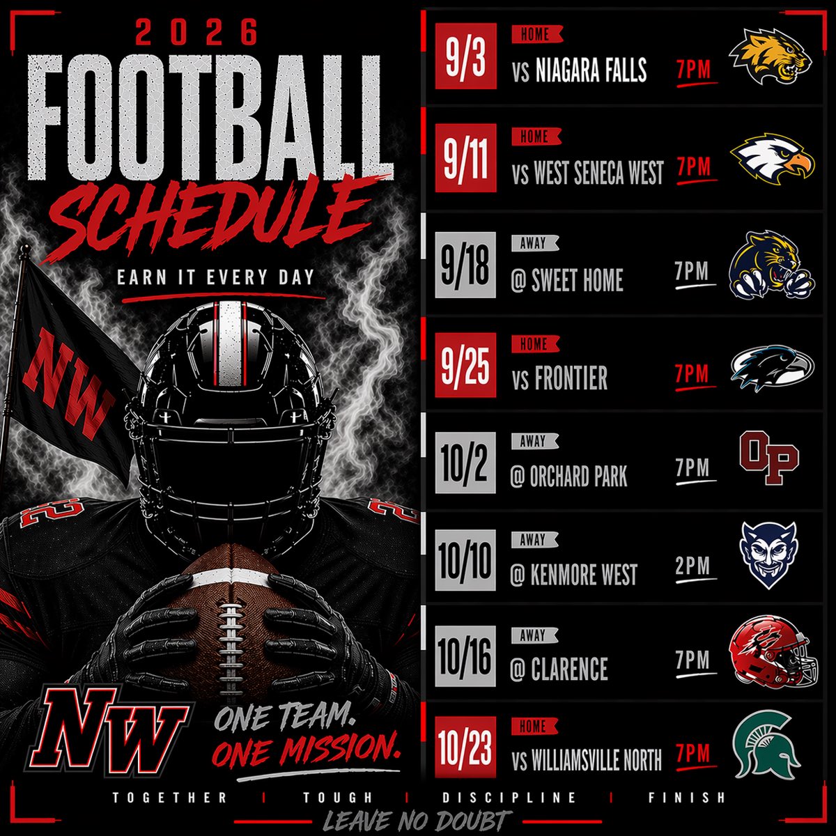 NWFootball3's tweet photo. @WNYAthletics @NWCSDathletics https://t.co/nrKEvLJPow