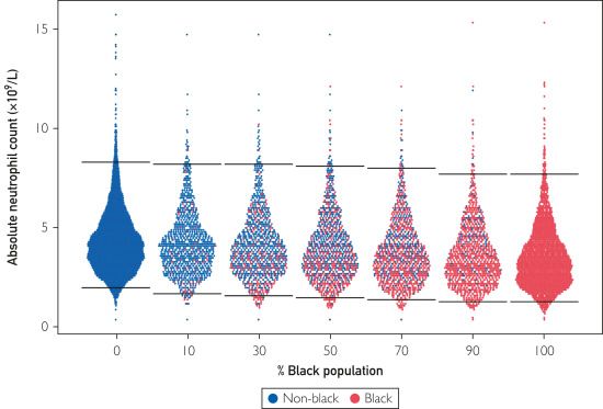 Mayo Clinic Proceedings tweet media