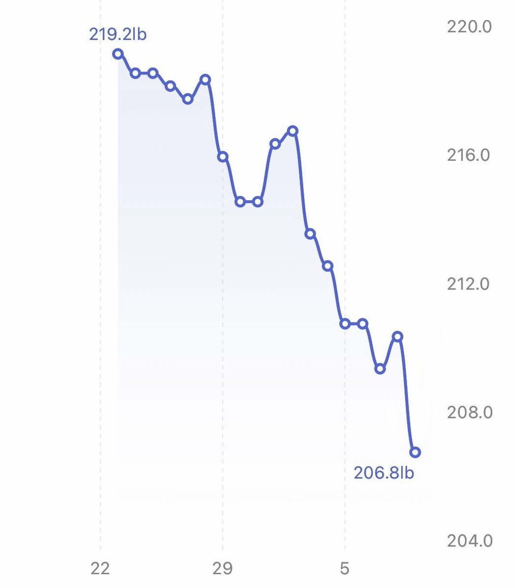 Josh Rainer tweet media