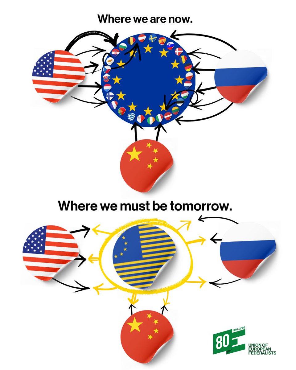 European Federalists tweet media