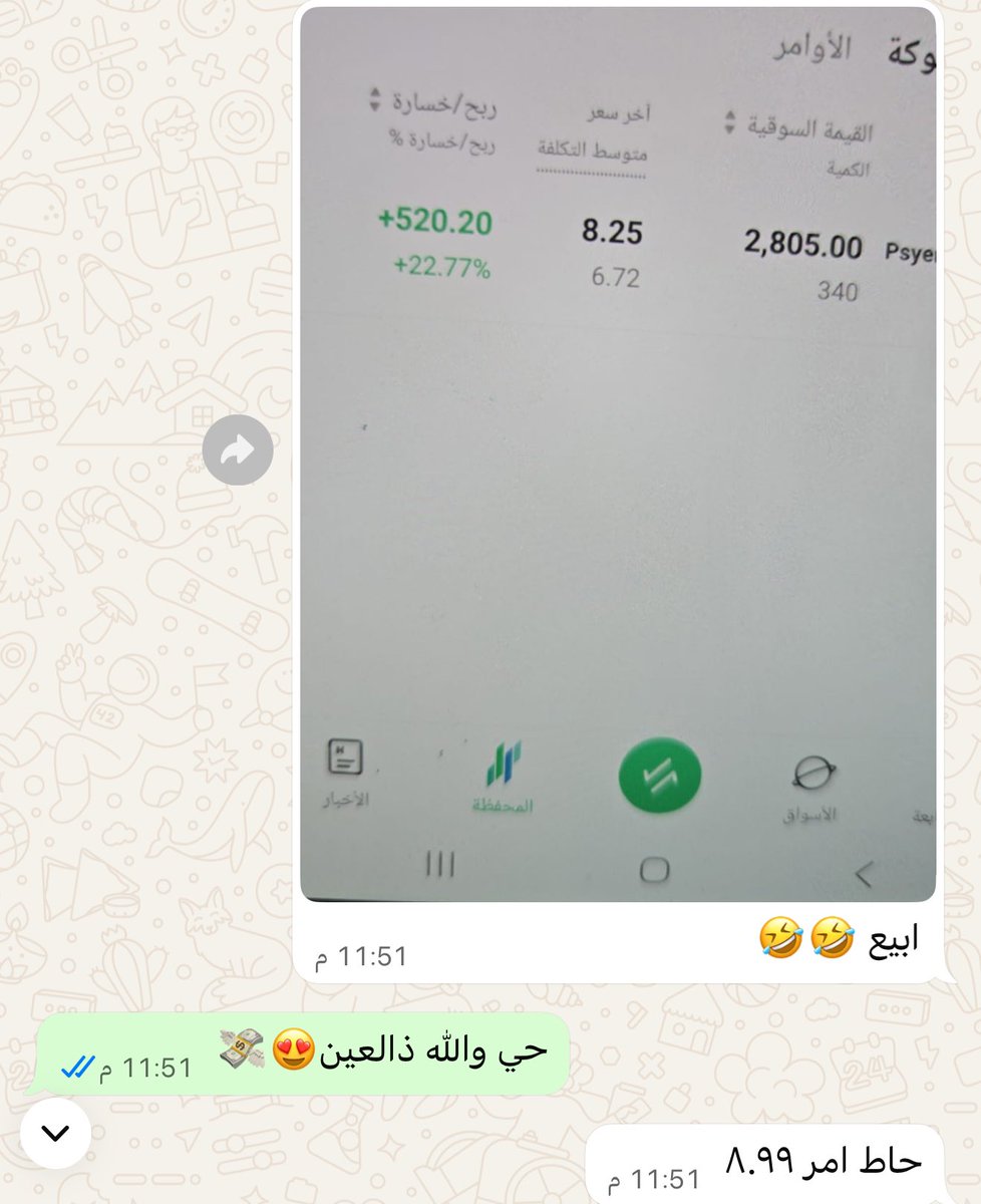 قناص ناسداك🏹 tweet media