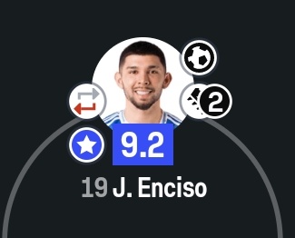 Otu lala🗨 tweet media