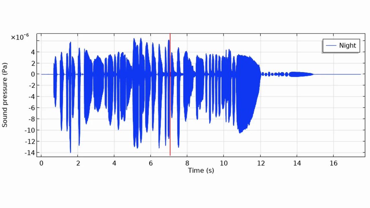 Skywatch Signal tweet media