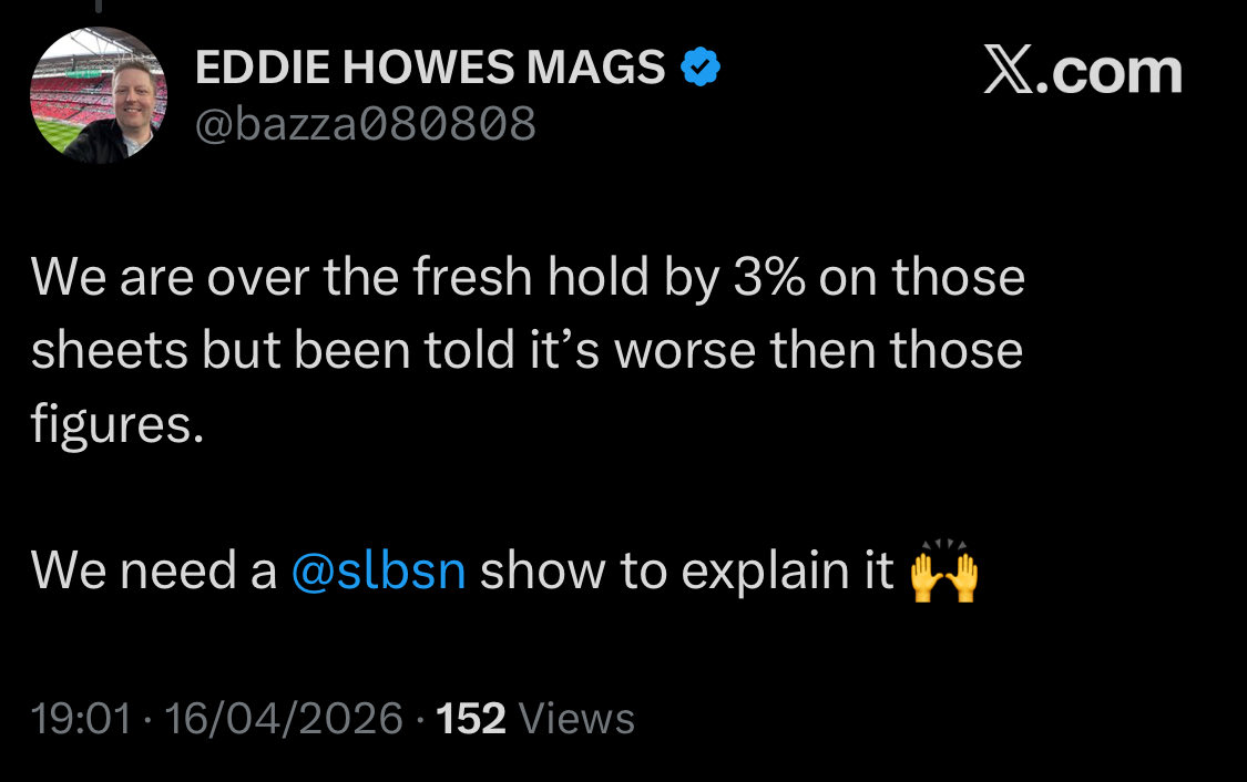 GW tweet media