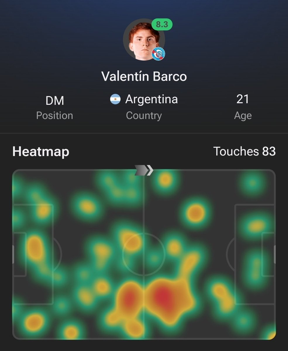 Vince™ tweet media