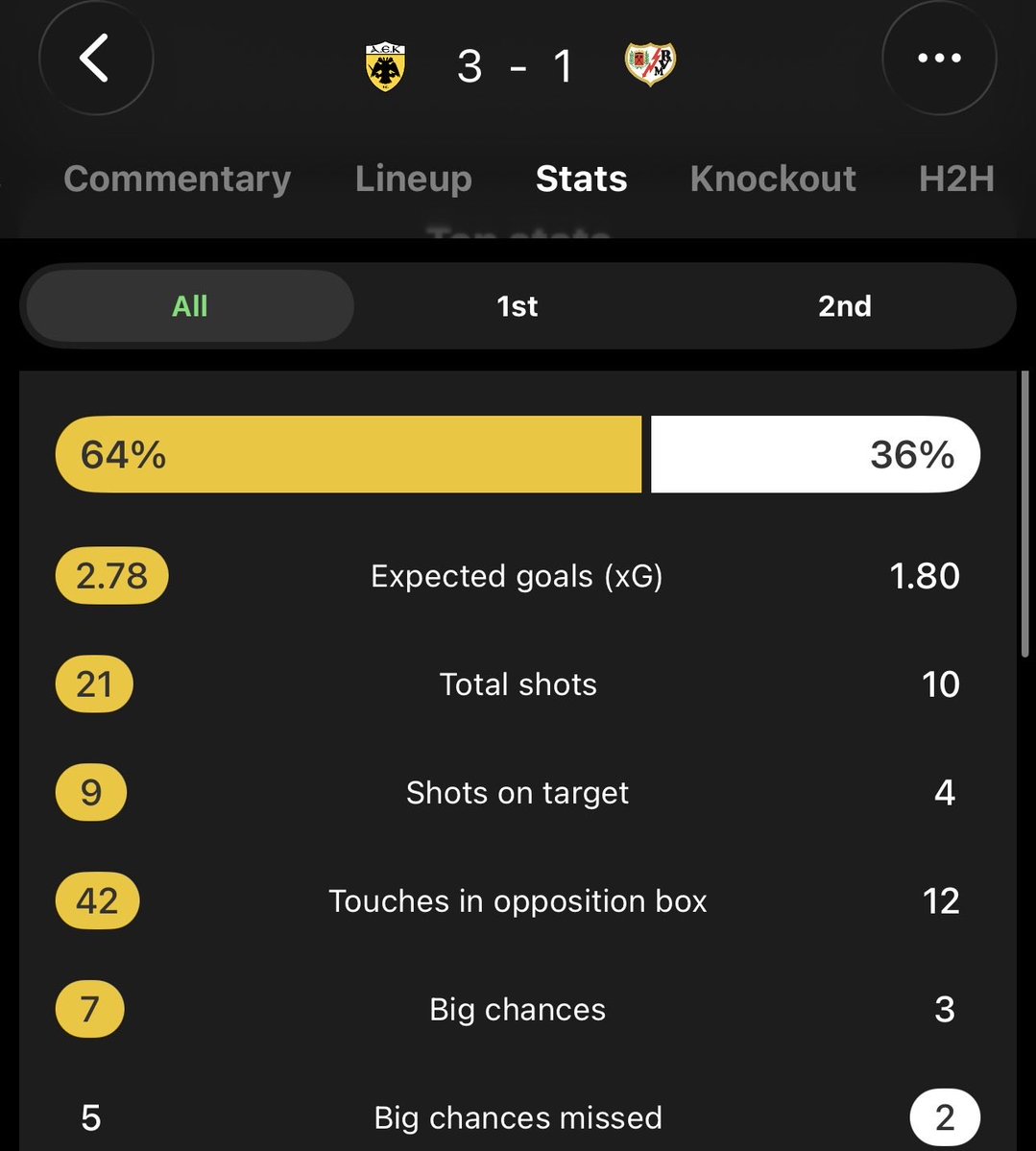 Lesley🇳🇬 tweet media