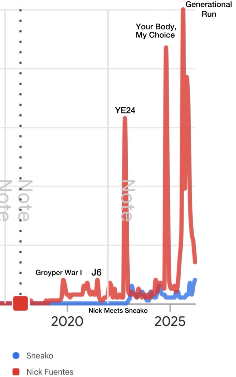 speckzo 🇻🇦 tweet media