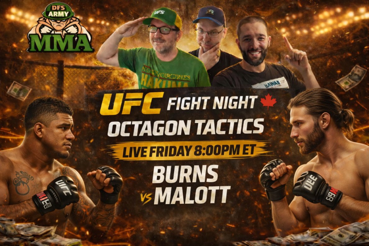 TheRealGC9's tweet photo. 🚨 OCTAGON TACTICS 🚨

LIVE tomorrow night 8:00PM ET on the DFS Army YouTube 👊https://t.co/Z8adNdzw7u

We nailed some BIG ones last week 💰 running it back and keeping the momentum going.

Pull up, lock in.

Helmets up 🪖

@SniperWins @ffootballgeek https://t.co/fILdFxbhj4
