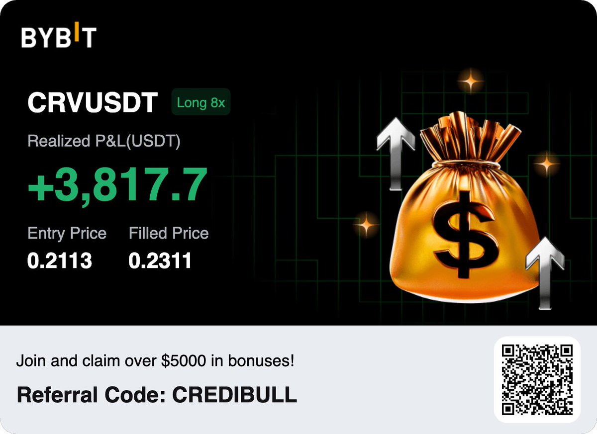 CrediBULL Crypto tweet media