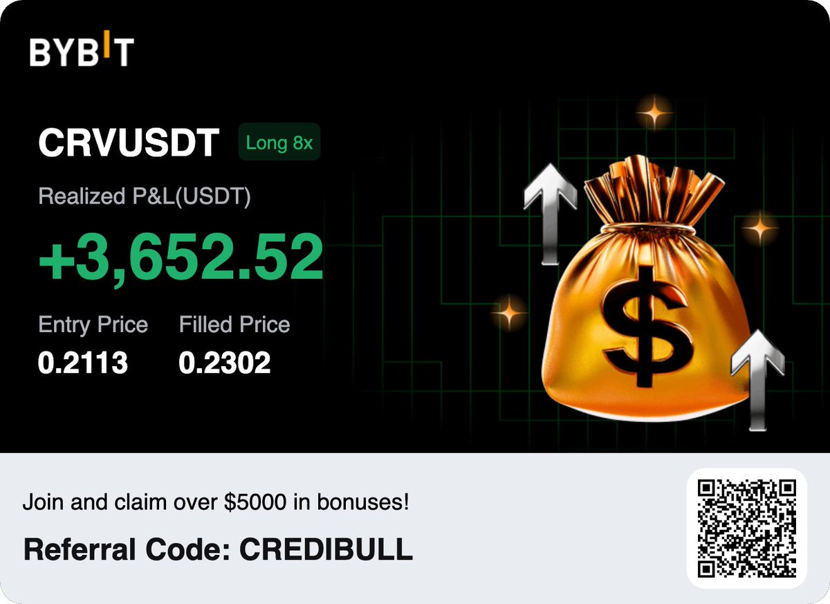 CrediBULL Crypto tweet media