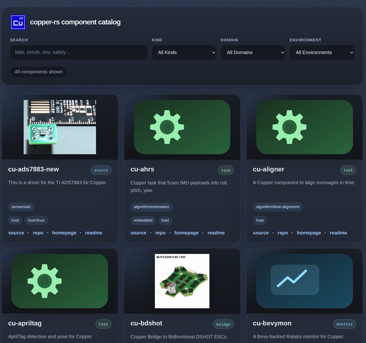 Copper_Robotics's tweet photo. Announcing the availability of the copper-rs public catalog of components! 

Check it out here: https://t.co/b0sISyMk9p https://t.co/tGQtHu6HaU