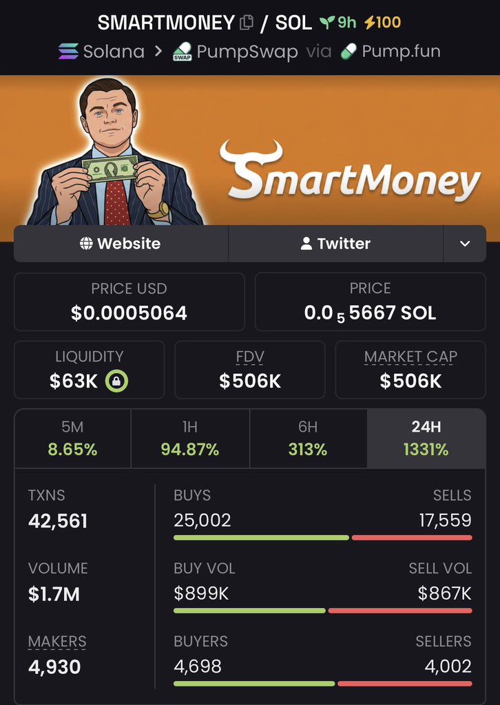OCHAIN_ALPHA tweet media