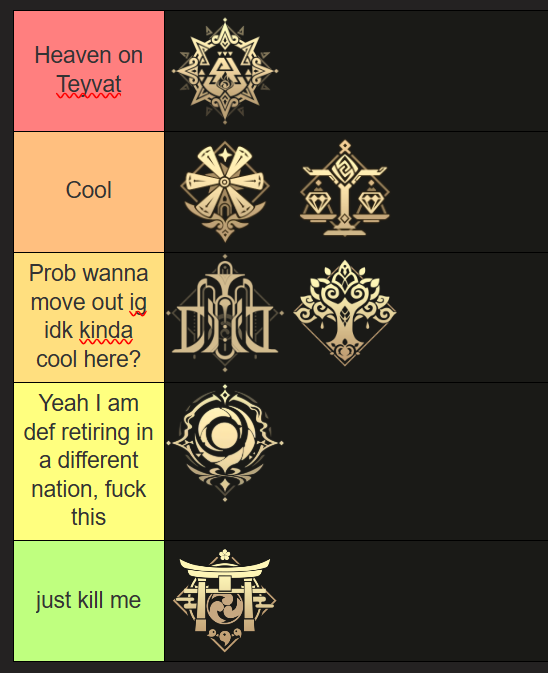 🦦Daily Neuvillette/ New Valet 🌧️ tweet media