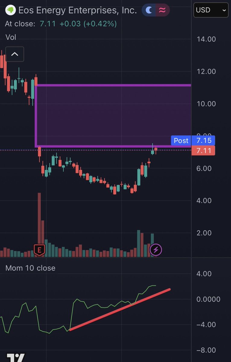 Zachary Markovich tweet media