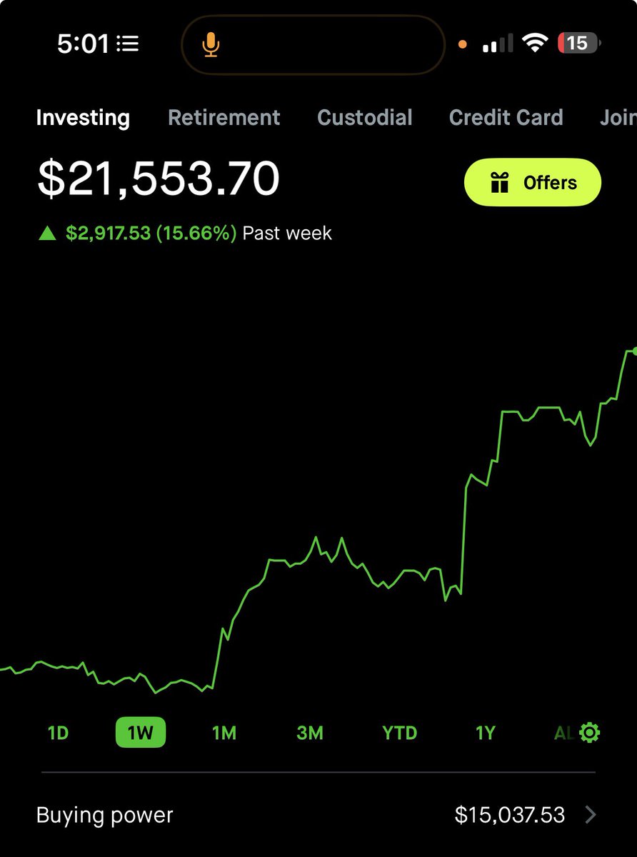 TRADERS 🚨 

THE MORE YOU GROW THE ACCOUNT, THE MORE YOU CAN MAKE WEEKLY

ACCOUNTS SHOULD FOCUS ON WEEKLY GOALS:

$1000-$5000 ACCOUNT ➡️ $30-$50 DAILY

$5000-$10000 ACCOUNT ➡️ $50-$100 DAILY

$10,000-$20,000 ➡️ $100-$150 DAILY