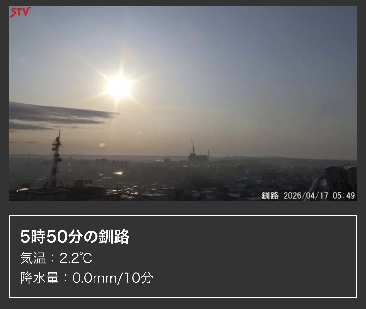 masakazuodawara's tweet photo. おはようございます☀️
今朝の #釧路 はとても綺麗な朝日が昇っています。なにか良い一日になりそうな予感!
昨日帰宅すると #ドット道東 さんから
Annual Report 2025が届いてました📕
「道東だから、できる。」
土日にゆっくり読むのが楽しみです。
どうぞ良い一日を!
#釧路 #道東 #dotdoto https://t.co/a3aGfseBgI