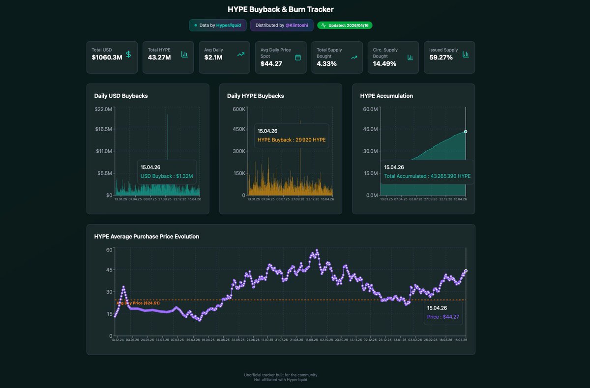 The Ghost.HL🇦🇱 tweet media