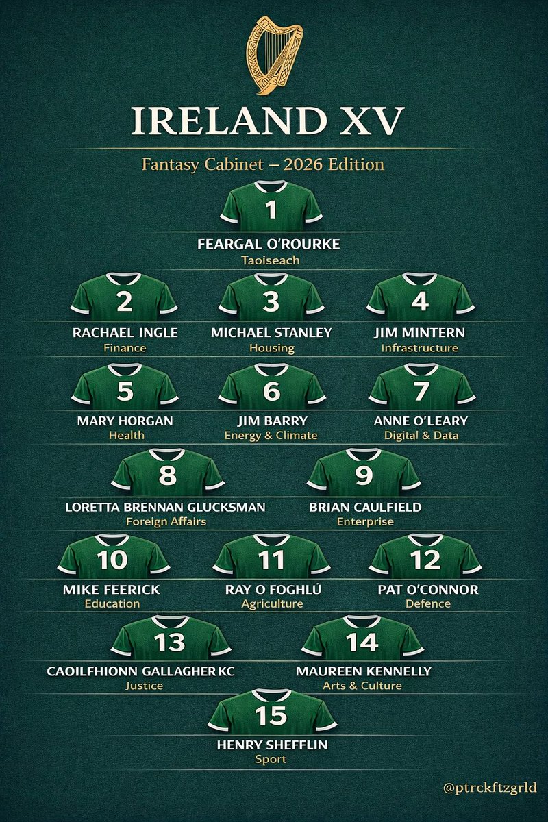 Patrick FitzGerald tweet media