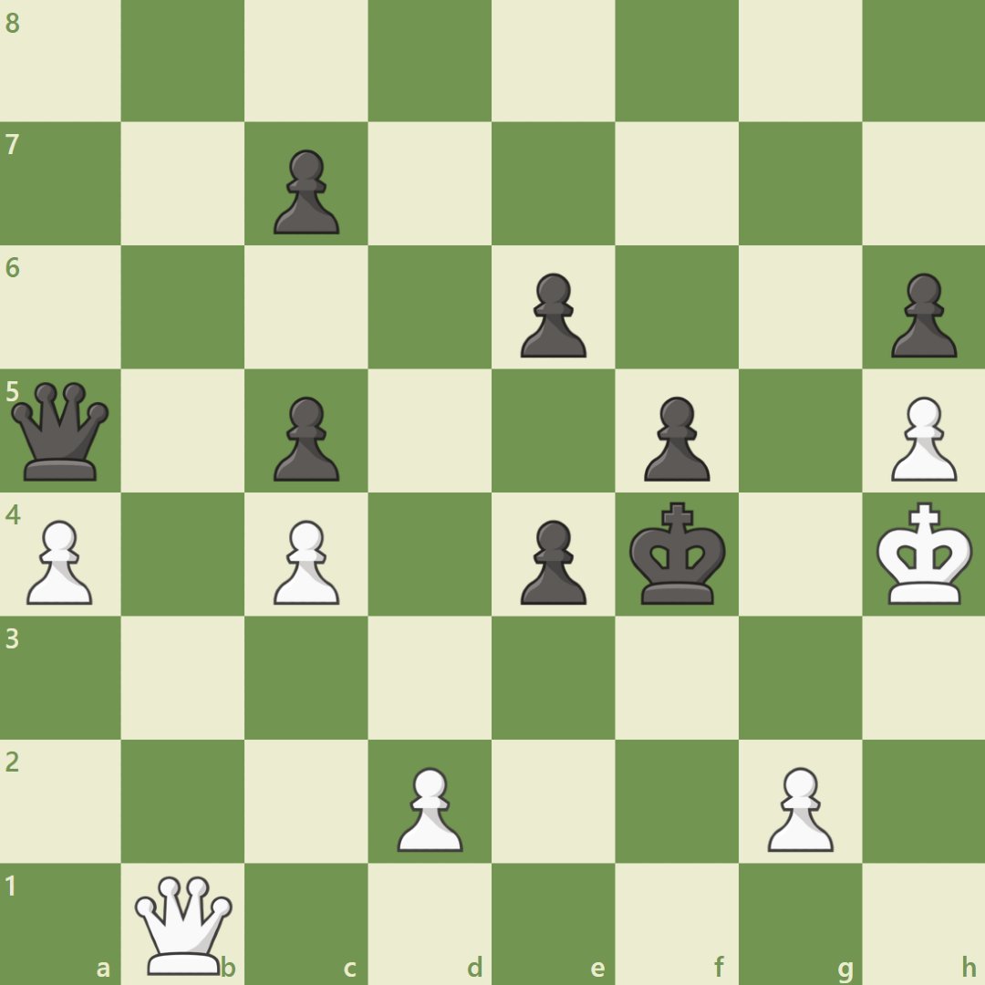 Chess.com tweet media