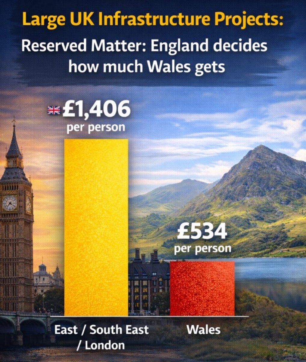 NickJamesR 🏴󠁧󠁢󠁷󠁬󠁳󠁿🏳️‍🌈 tweet media