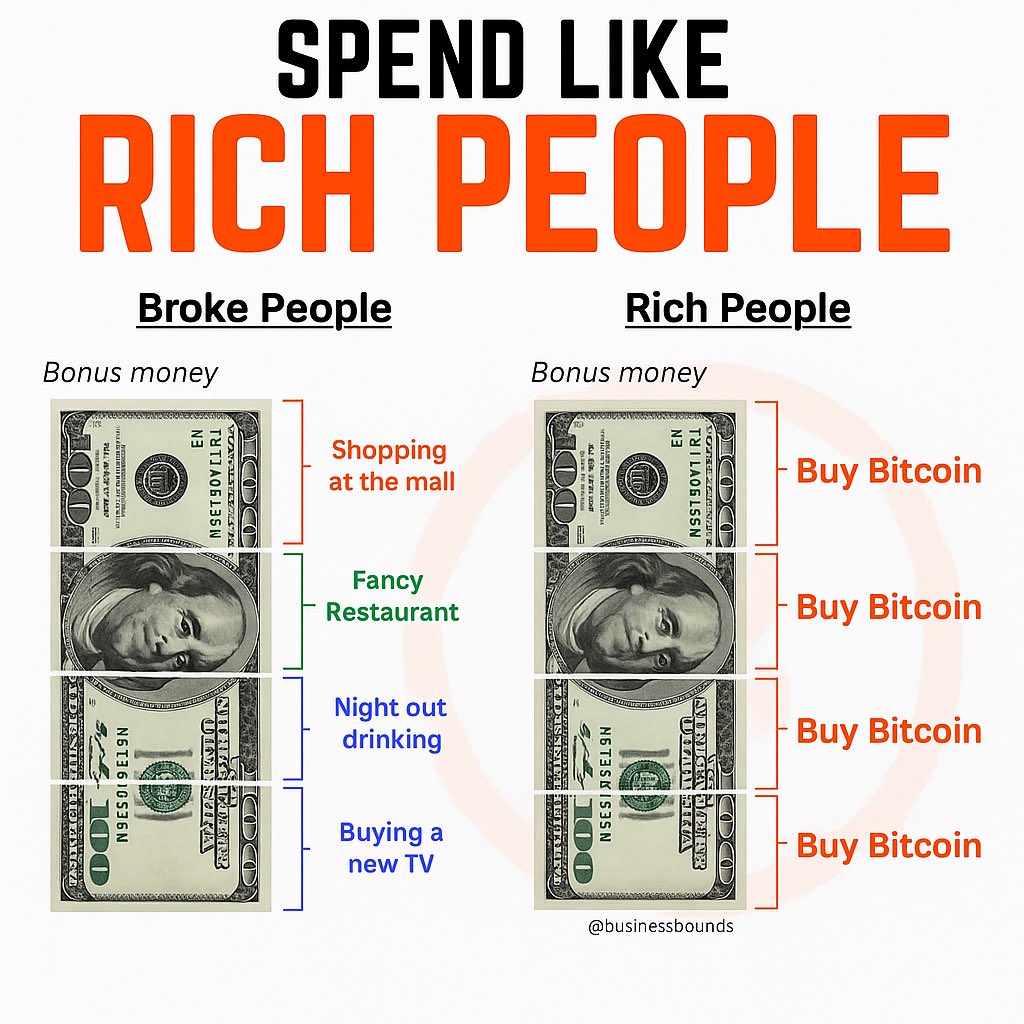 MapleBitcoin's tweet photo. Proper spending https://t.co/ckY2S6Mx8w