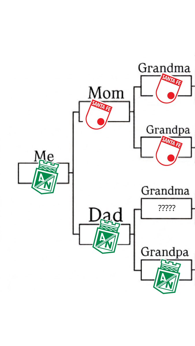 ¿Ya se fue Diego Arias de Nacional? tweet media