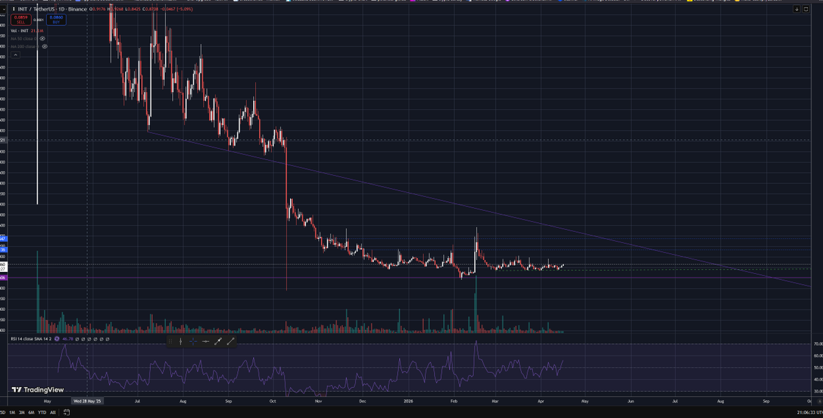 VengeanceBTC tweet picture