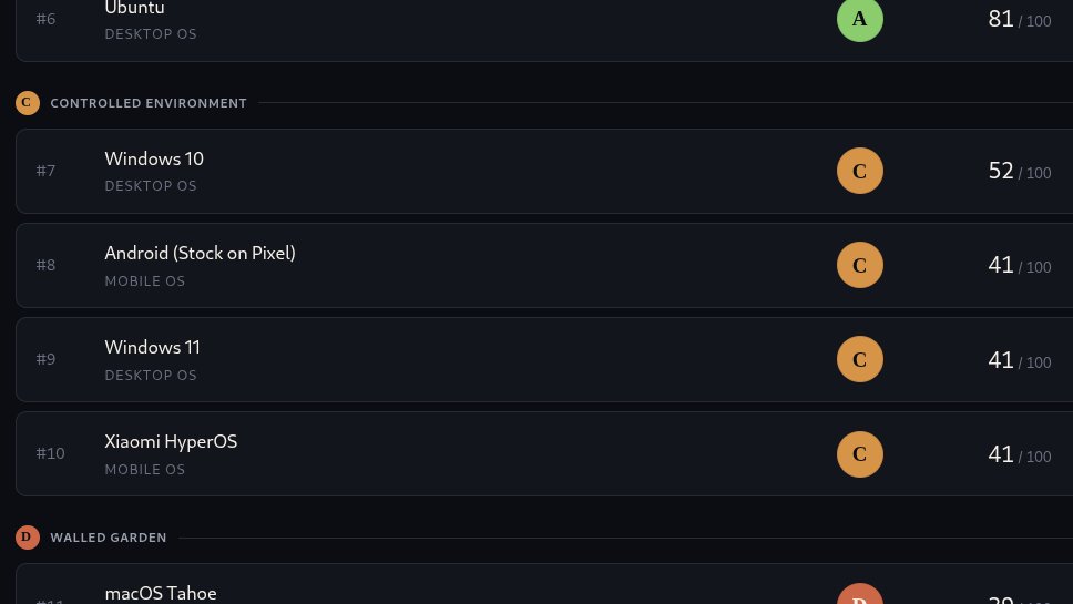 Luis Hernández tweet media