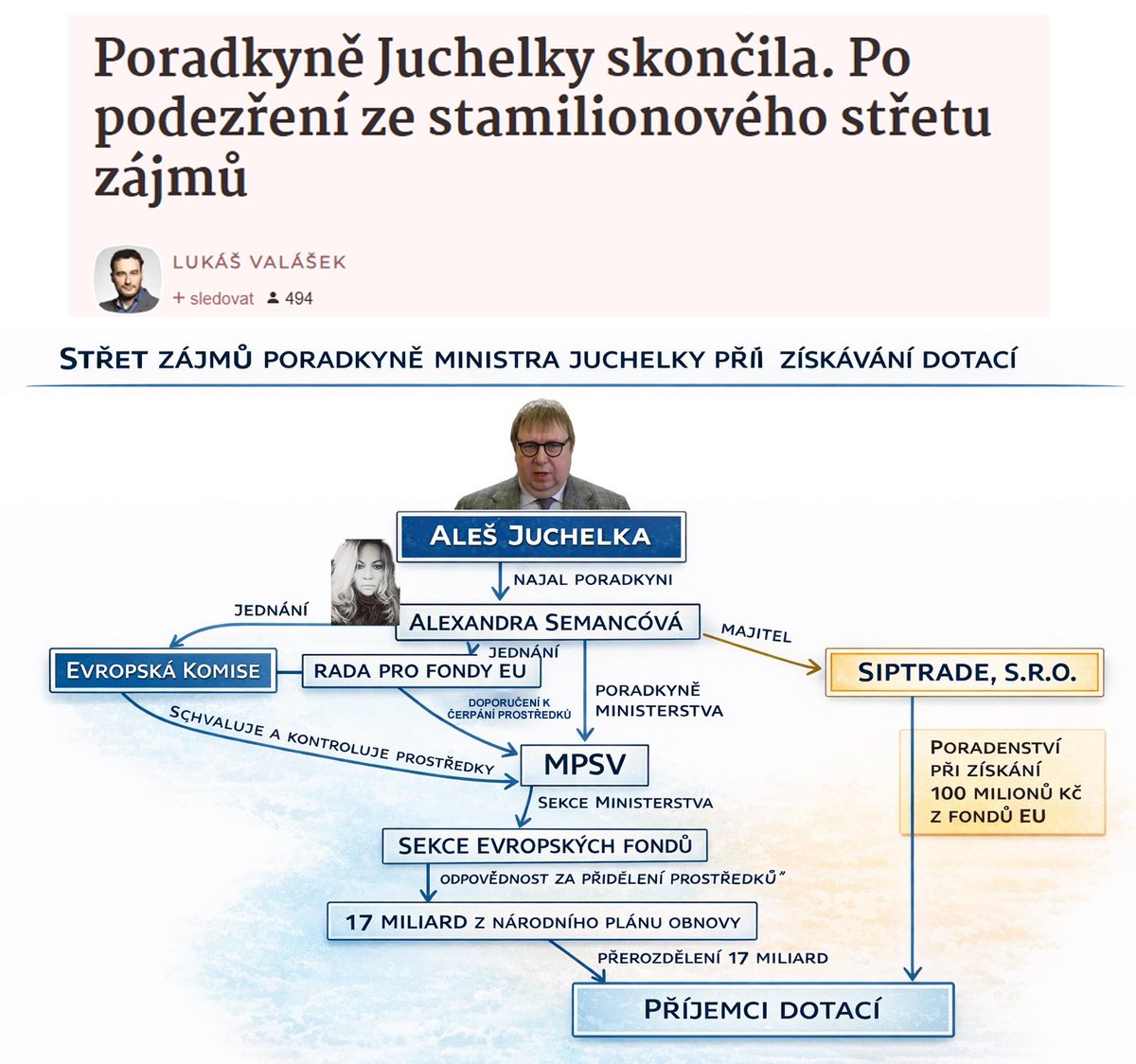 Janusz Konieczny tweet media