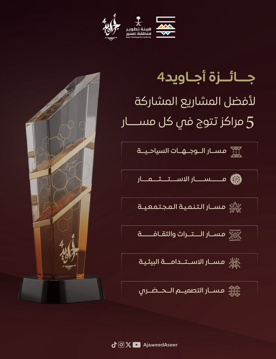 أجاويد tweet media