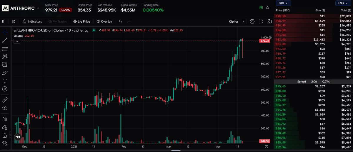 ryandcrypto tweet media