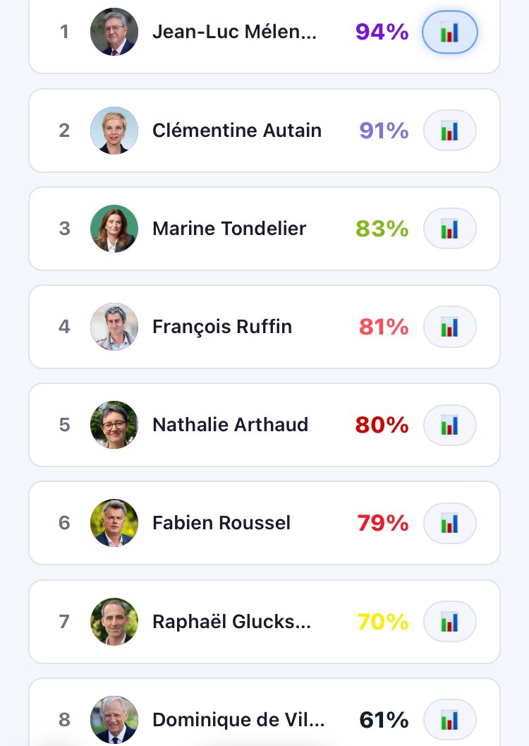 C’est clair!!!