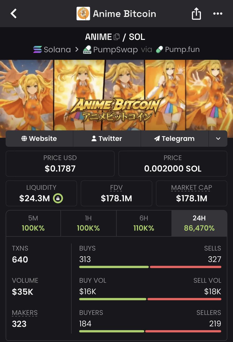 TxCryptoSaurus's tweet photo. Why DexScreener playing like that 😭 https://t.co/vRWg3kyQci