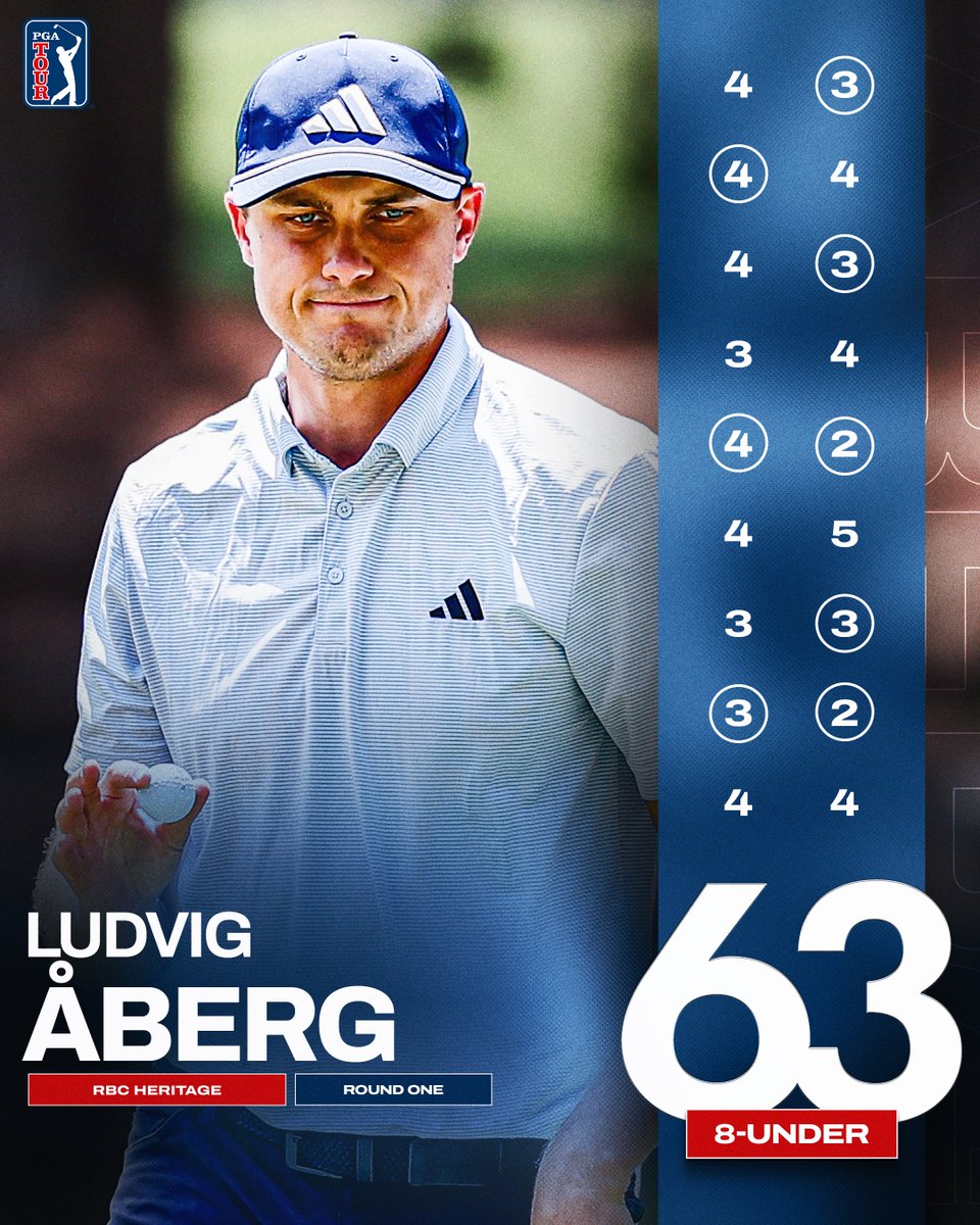 PGA TOUR tweet media