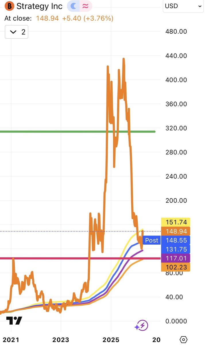 BitMaster ⚡️ tweet media
