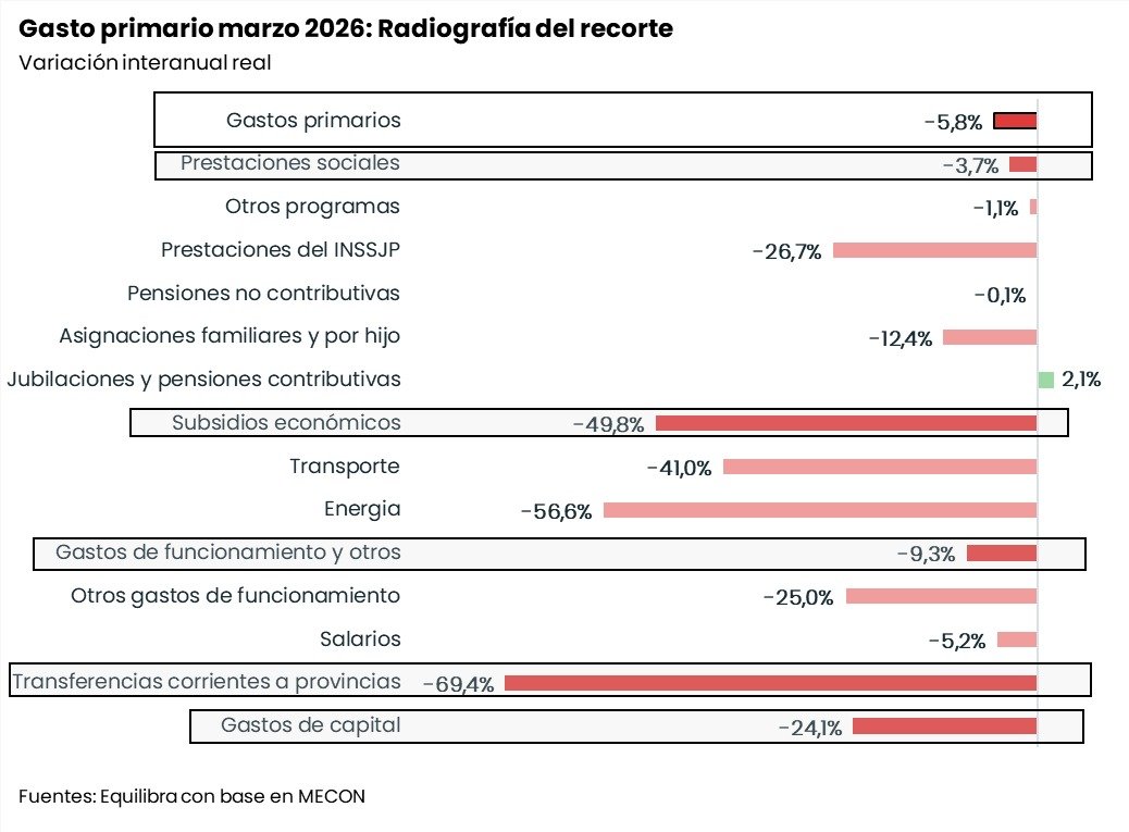 equilibra tweet media