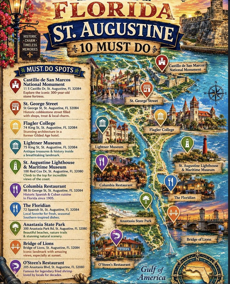 The Must Visit Magazine tweet media