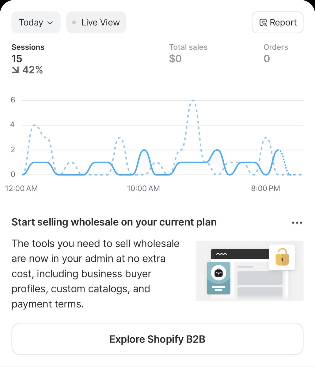 CAPOrigin's tweet photo. Higher ticket store done ✔️ 
Now let’s get data in. 
And optimise along the way. https://t.co/f1WBuZ5yBP
