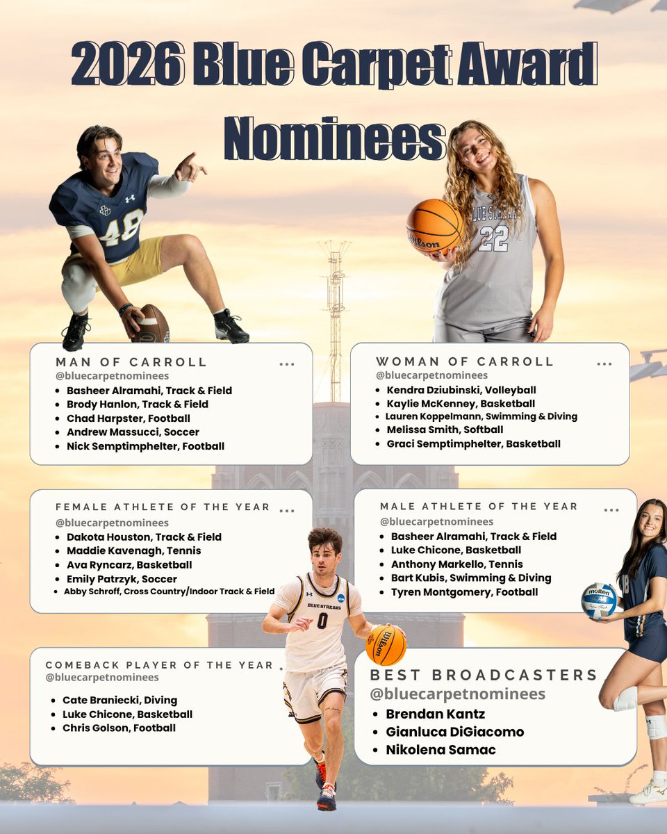 John Carroll Sports tweet media