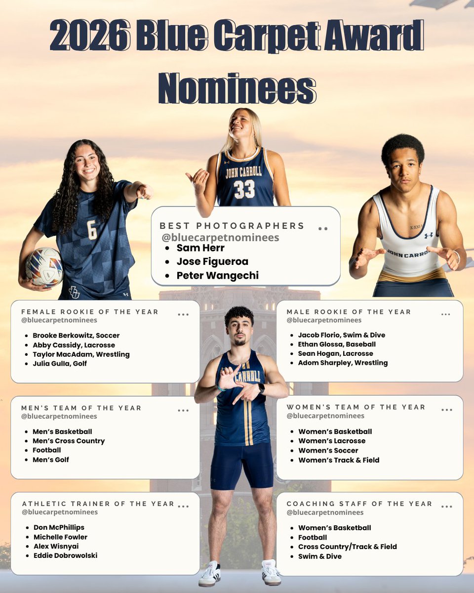 John Carroll Sports tweet media