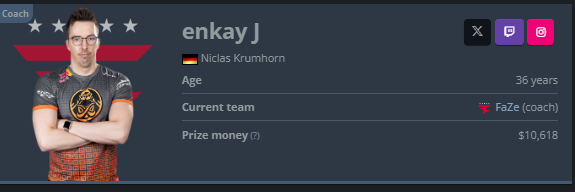 vanovano175237's tweet image. Kto to kurwa jest? #CS2 #Transfery