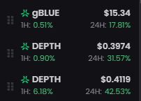 CryptoAaron tweet media