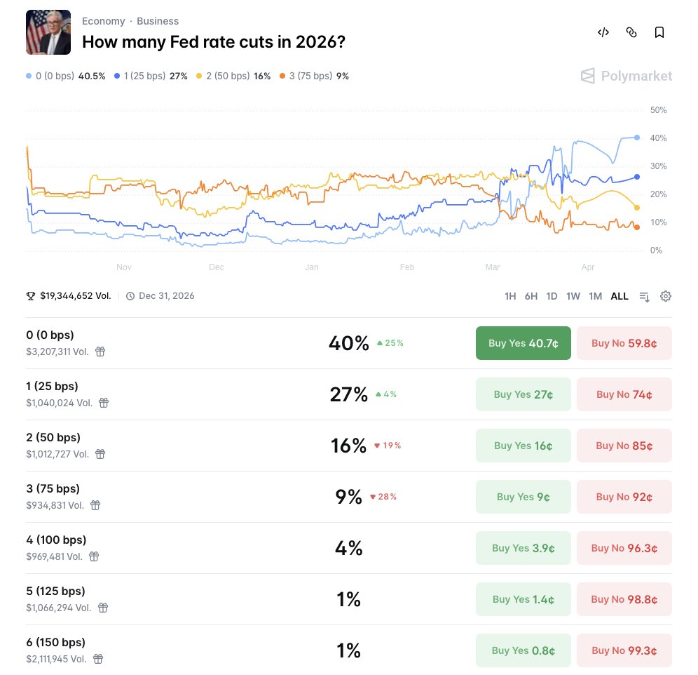 Cointelegraph tweet media