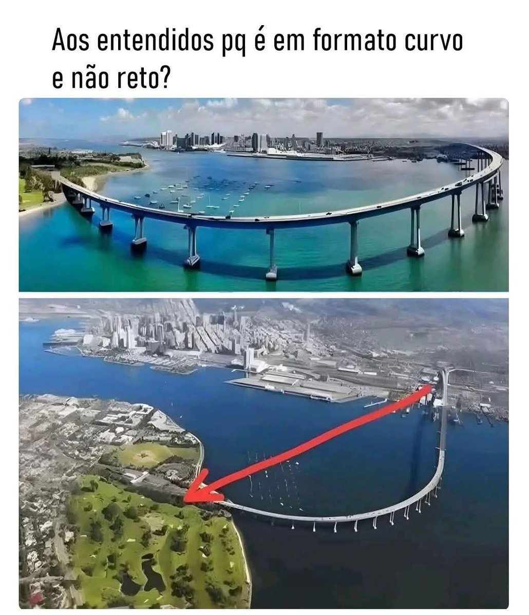 Fiscal do Fim dos Tempos tweet media